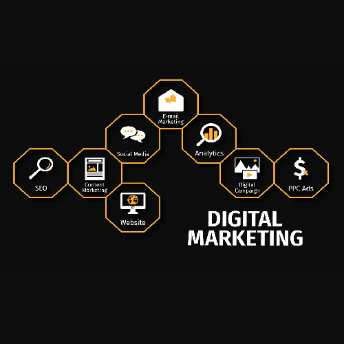 Digital Marketing Service