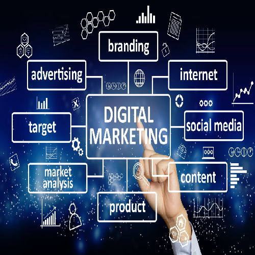 Digital Marketing Service