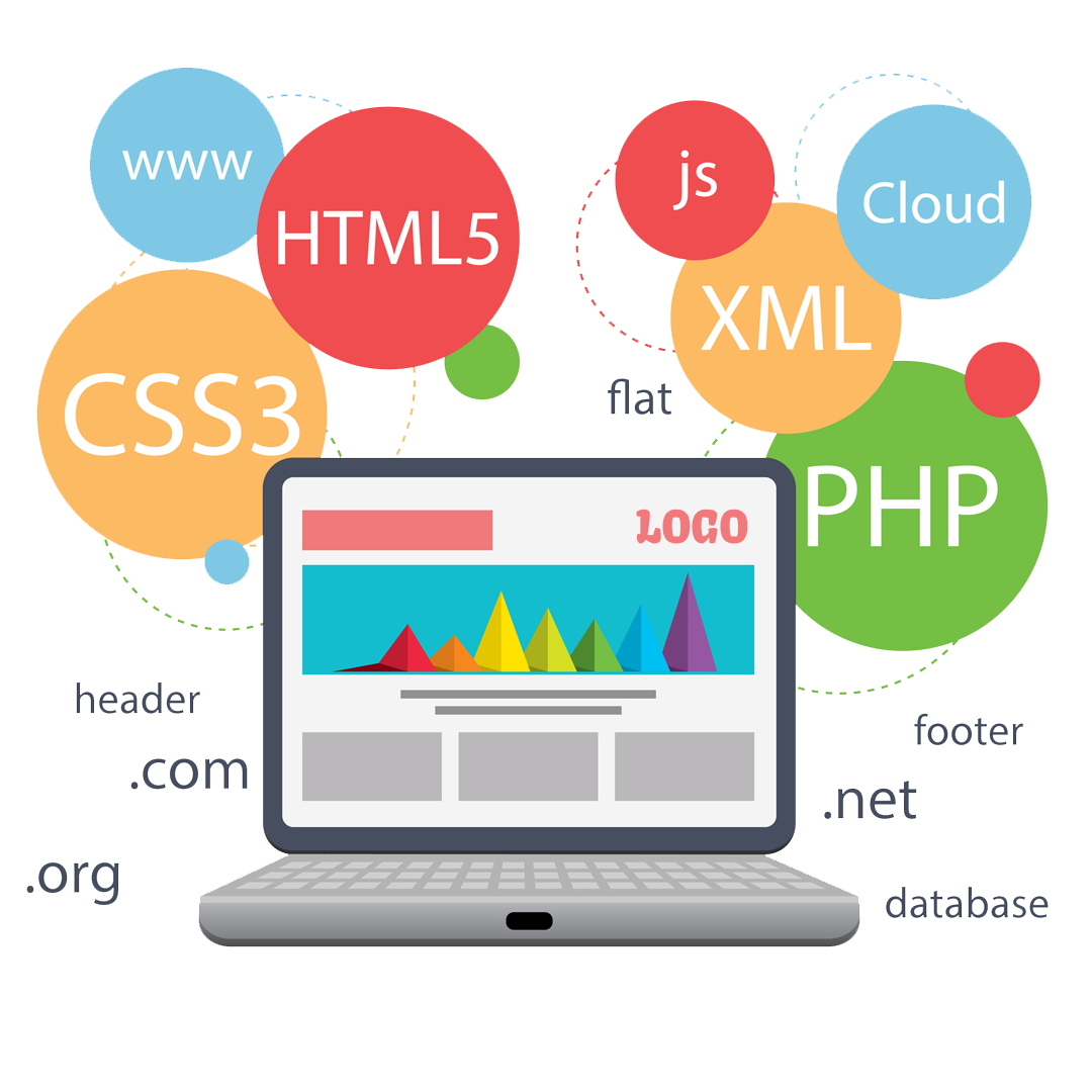 web Development Service